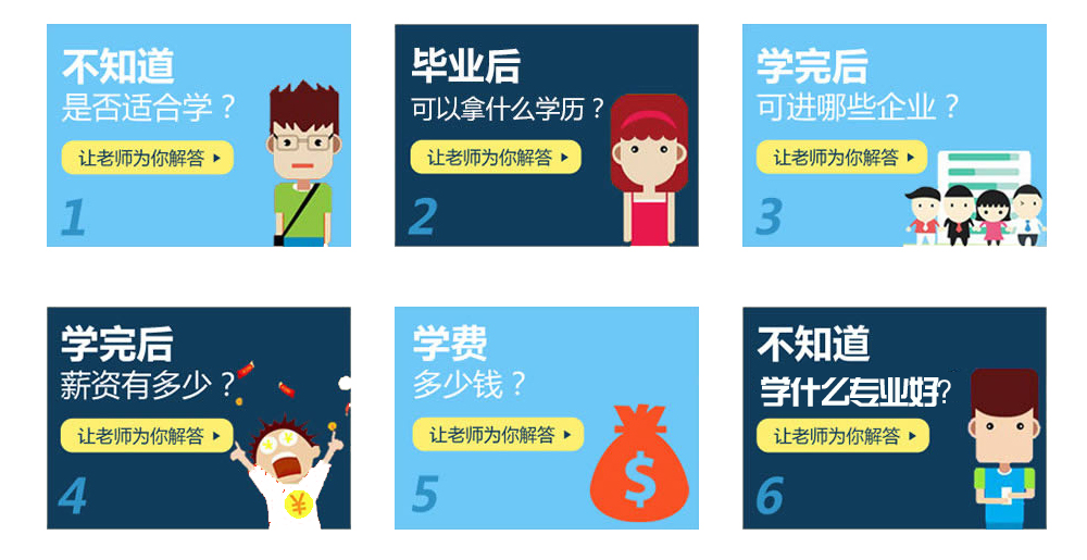 您关心的问题，我们一一为您解答